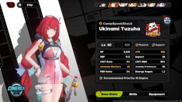 【ゼンゼロ】ゼンゼロの女キャラはあざとい？